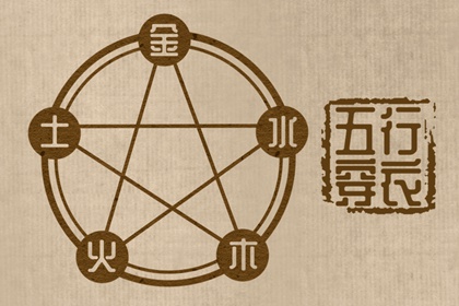 取名测算打分,三点水起名,婴儿免费取名,八字喜火土取名